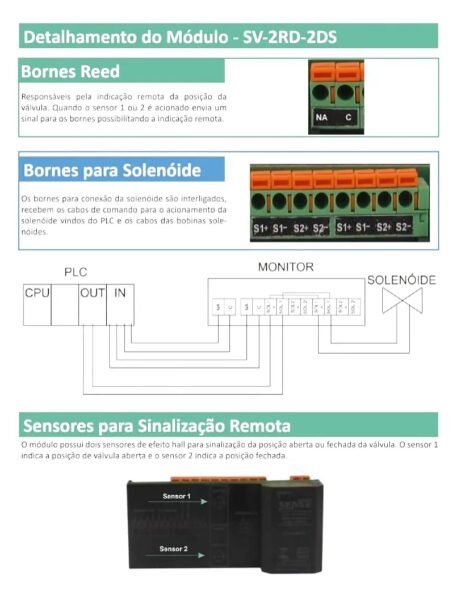 MÓDULO MONITOR DE VÁLVULA SENSE SV-2RD-2DS 2 SENSORES REED SV-2RD-2DS - Imagem 4