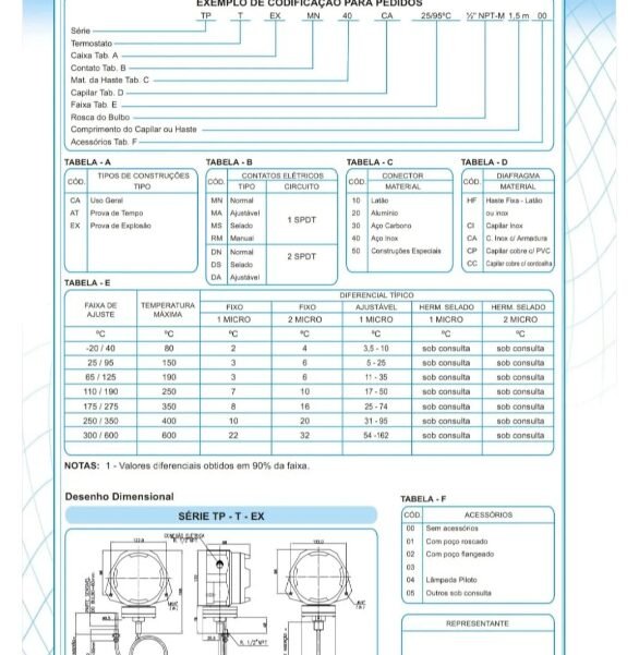 TERMOSTATO TER-PRESS TP T EX MA 40 CA TEMP. MÁXIMA 200°C FAIXA 25/95 - Imagem 6